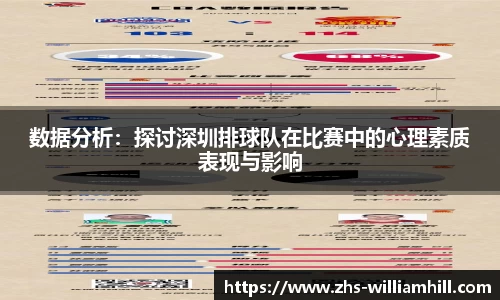 william威廉希尔平台